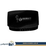 پنل لمسی تنظیمات کولر